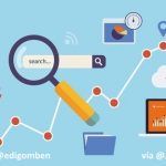 seo técnicas